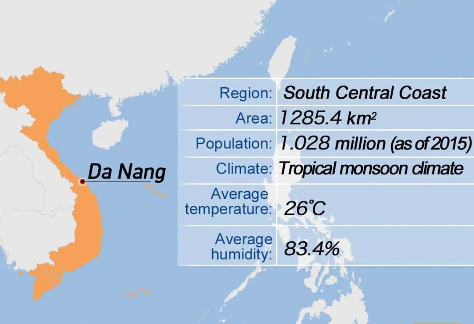 Da Nang Location